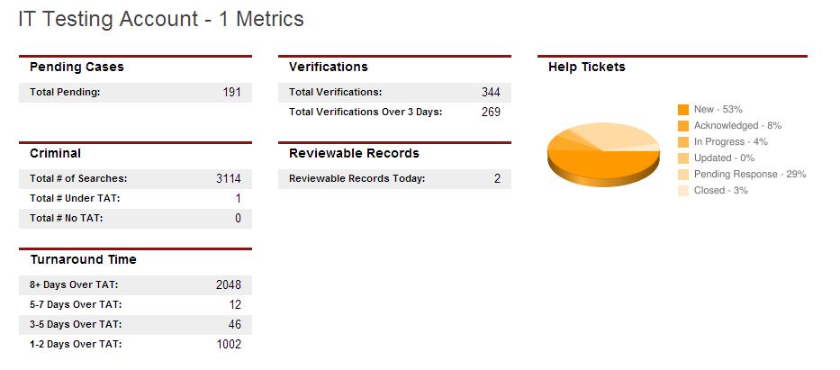 Main Client Portal